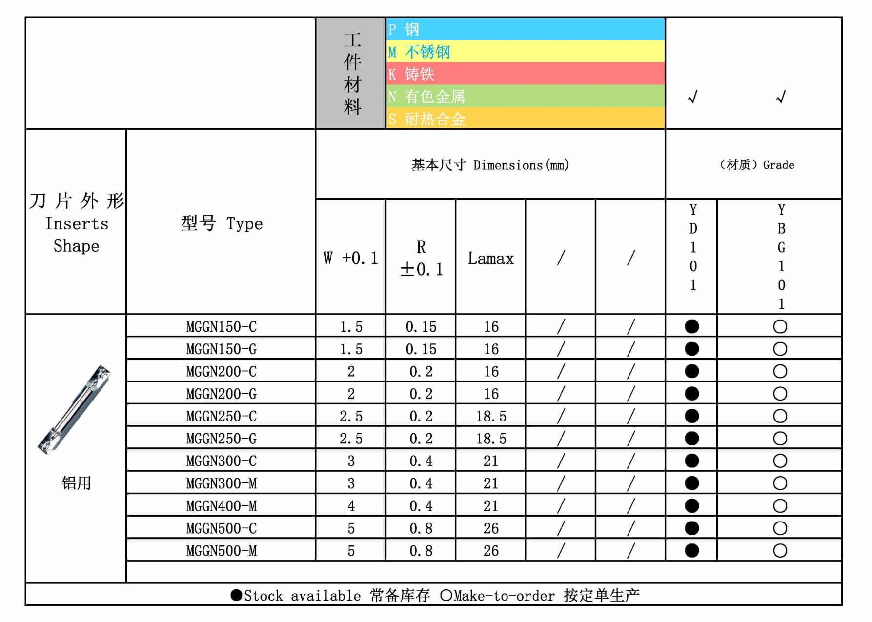 MGGN 图纸