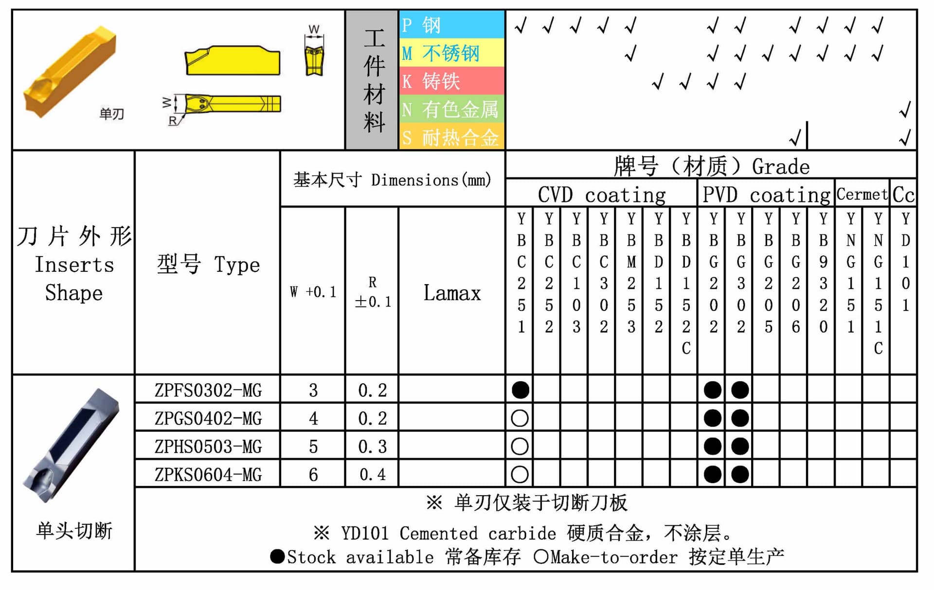 ZPFS 图纸