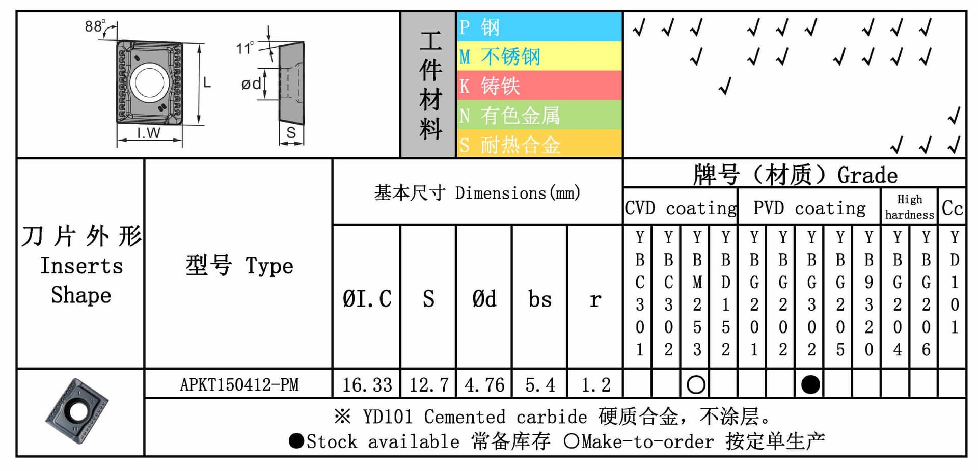 APKT 图纸