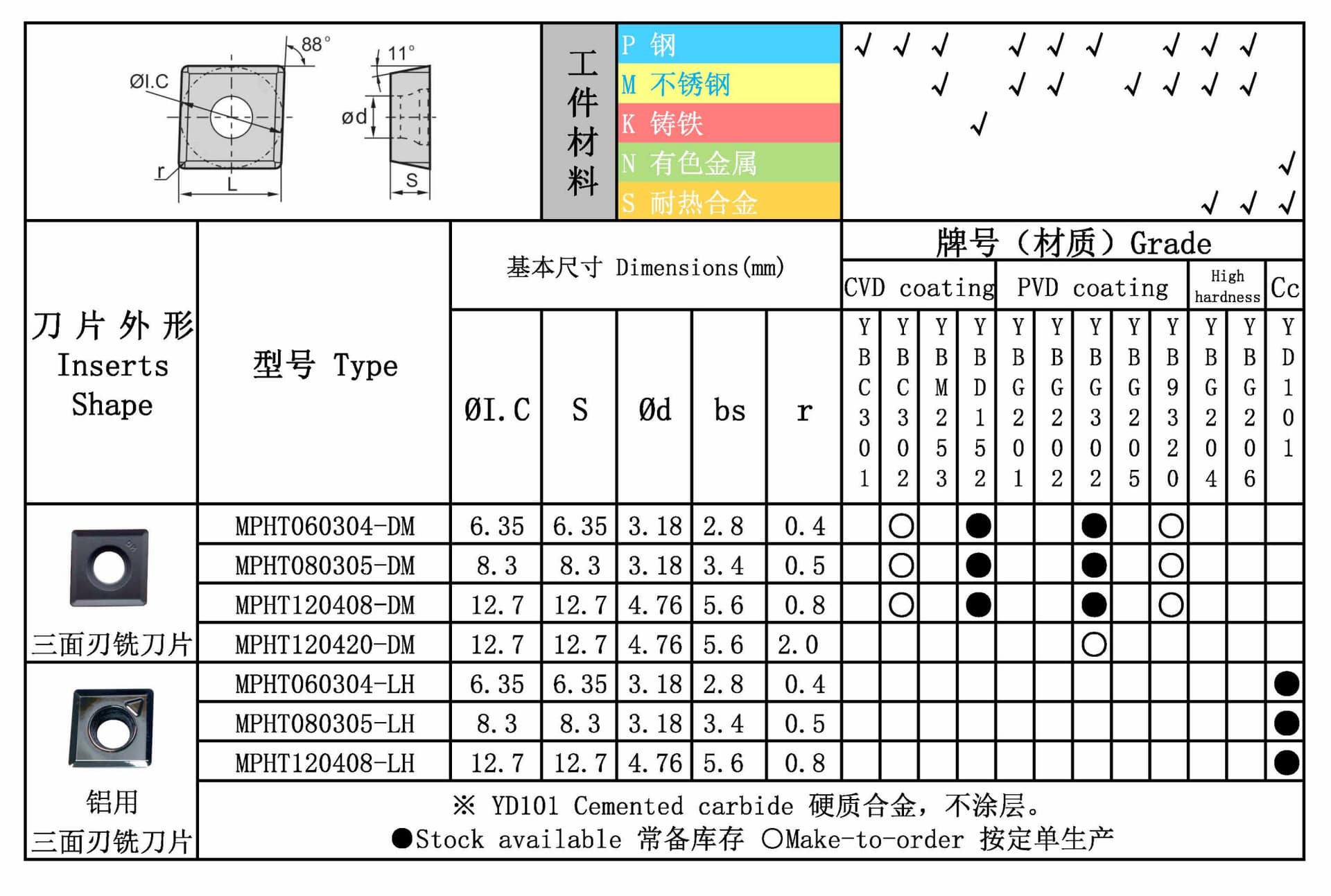MPHT 图纸