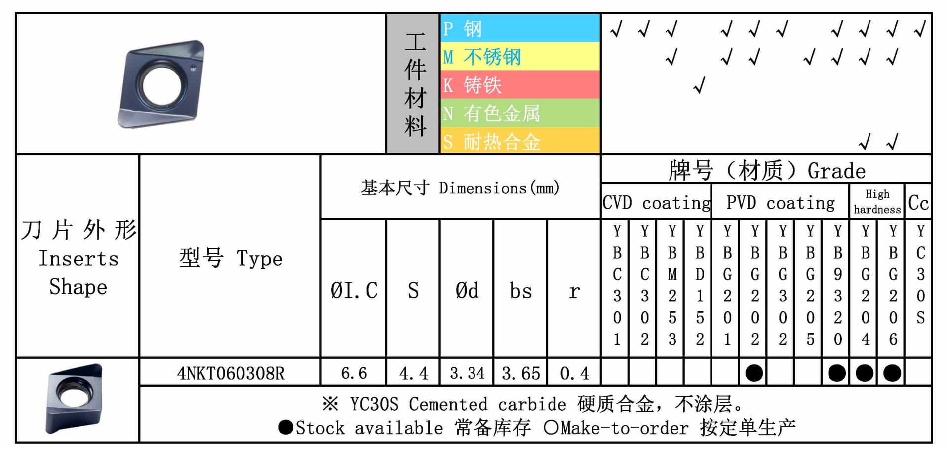 4NKT 图纸