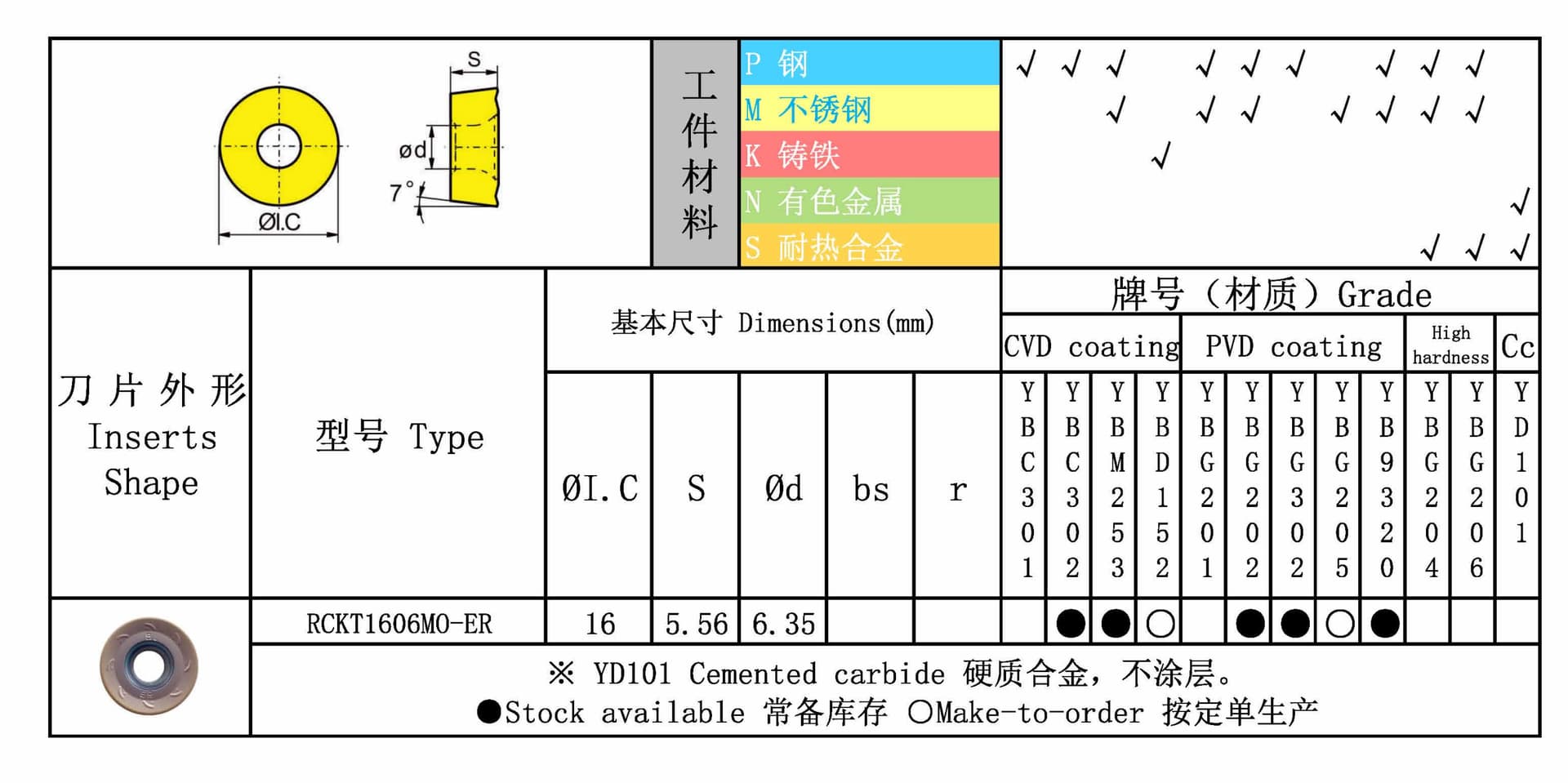 RCKT 图纸