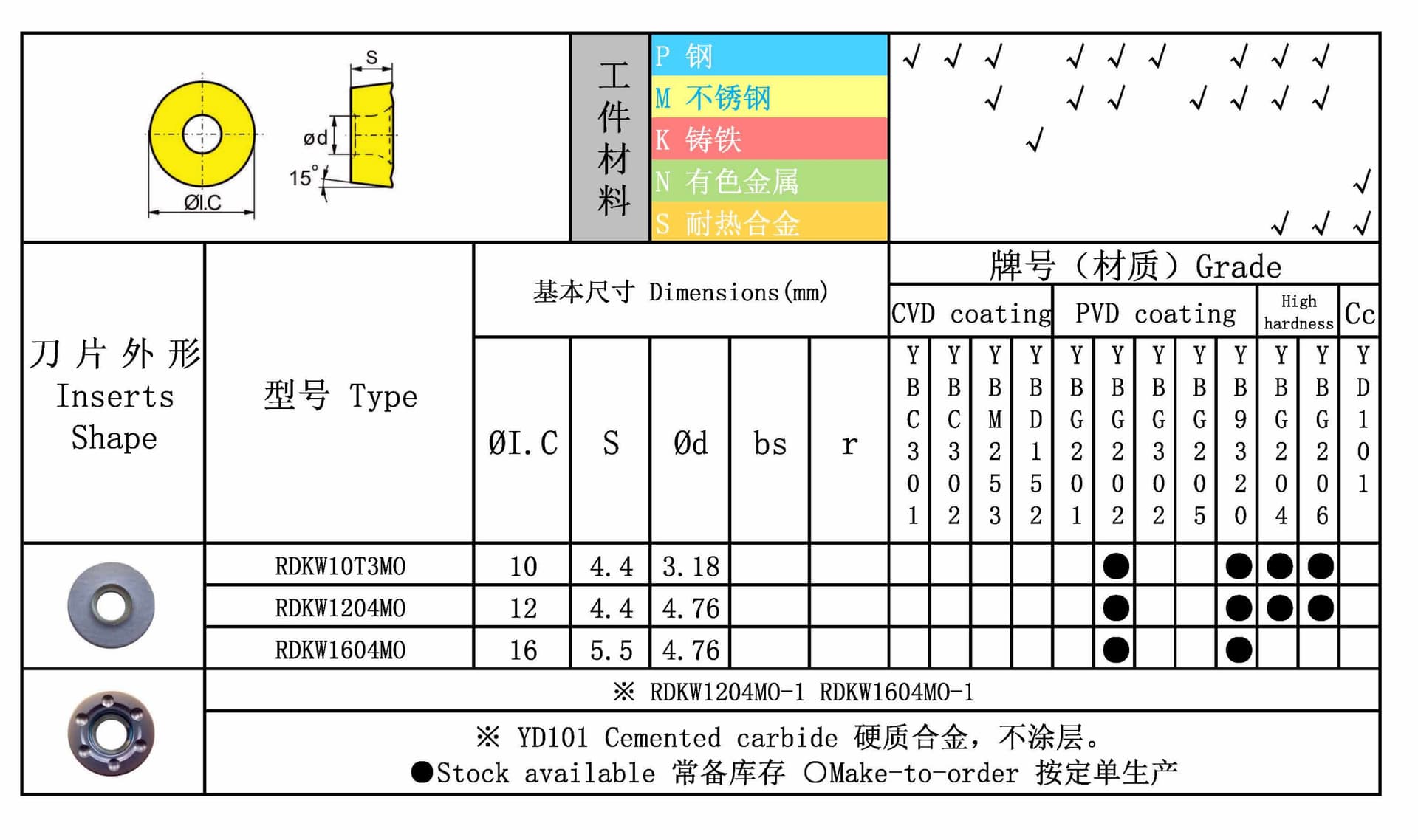 RDKW 图纸