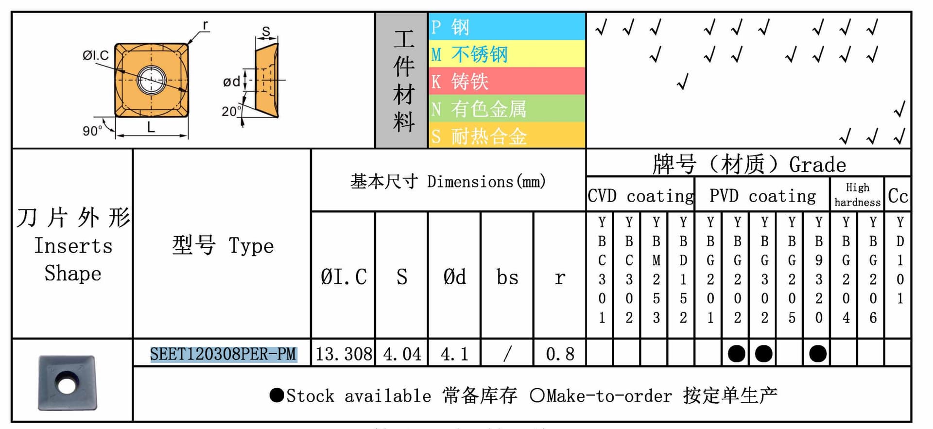 SEET 图纸