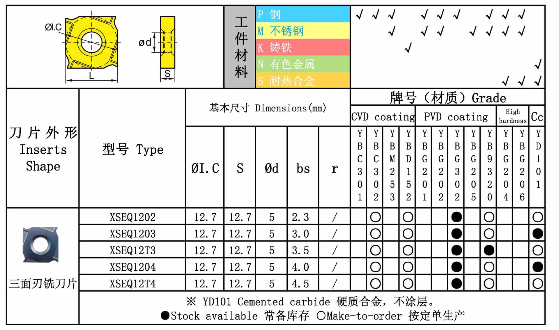 XSEQ 图纸