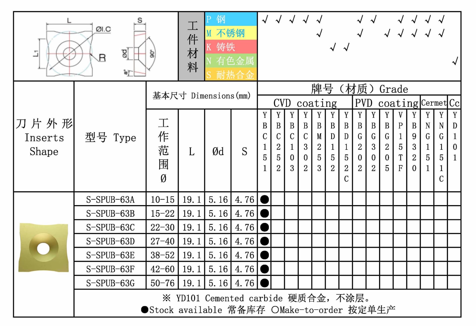 S-SP 图纸