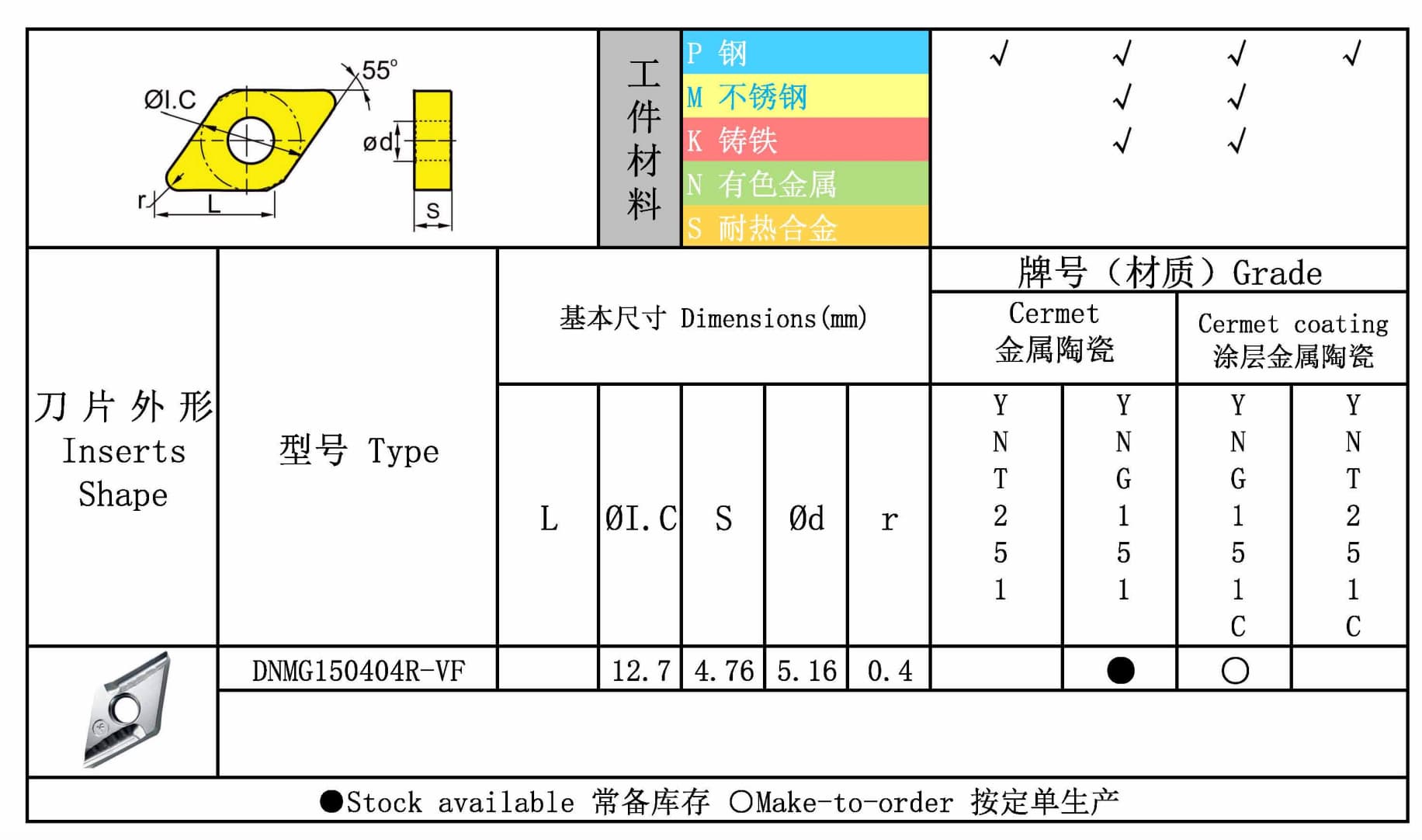 DNMG 图纸