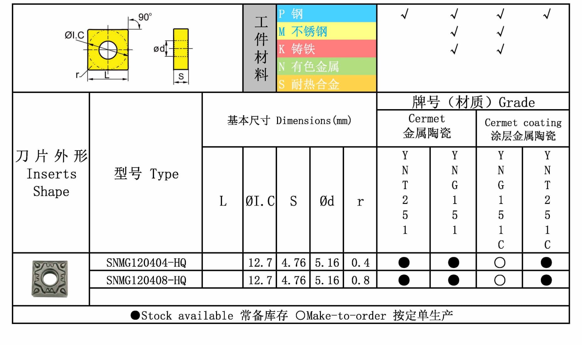 SNMG 图纸