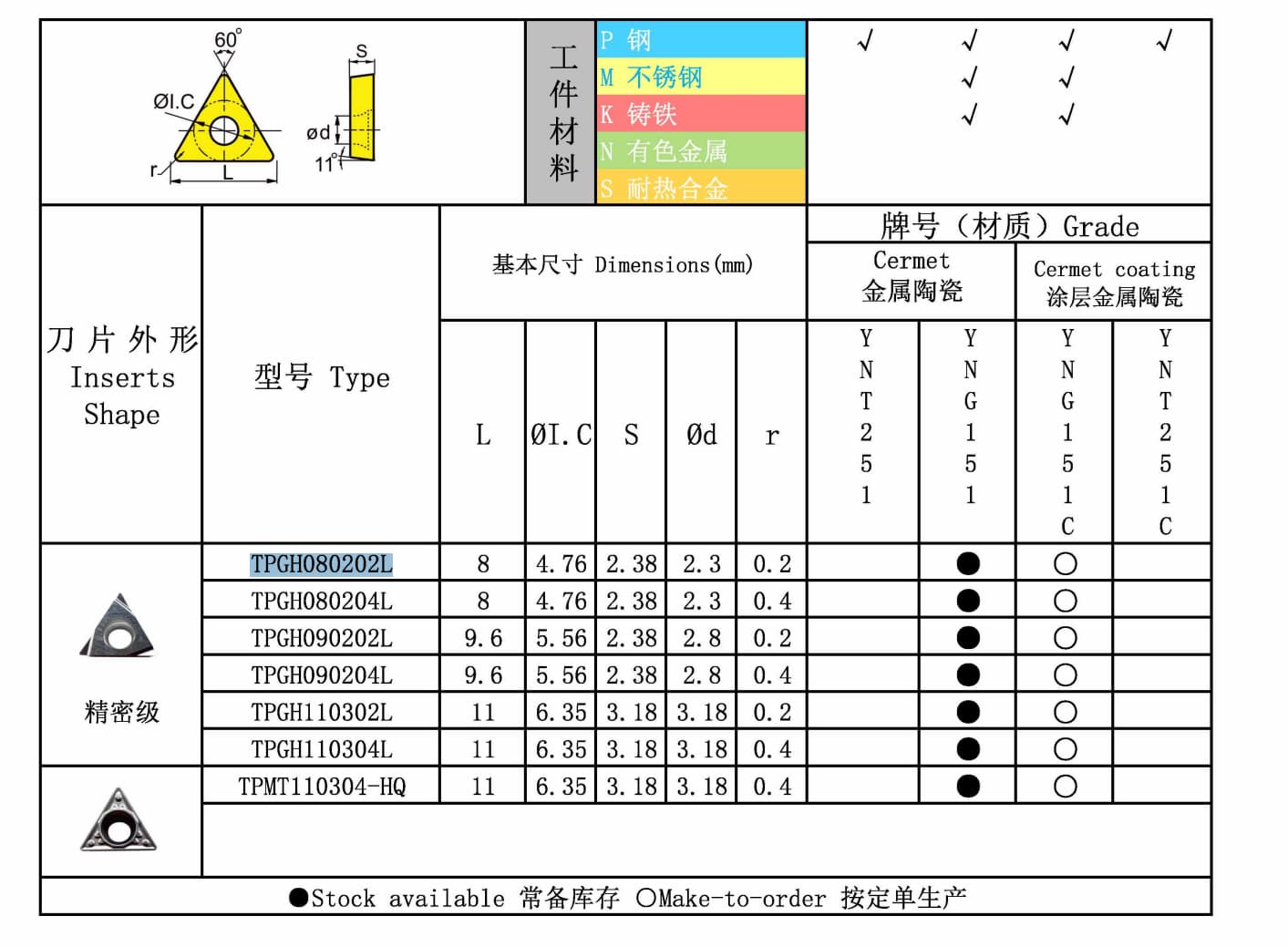 TPGH 图纸