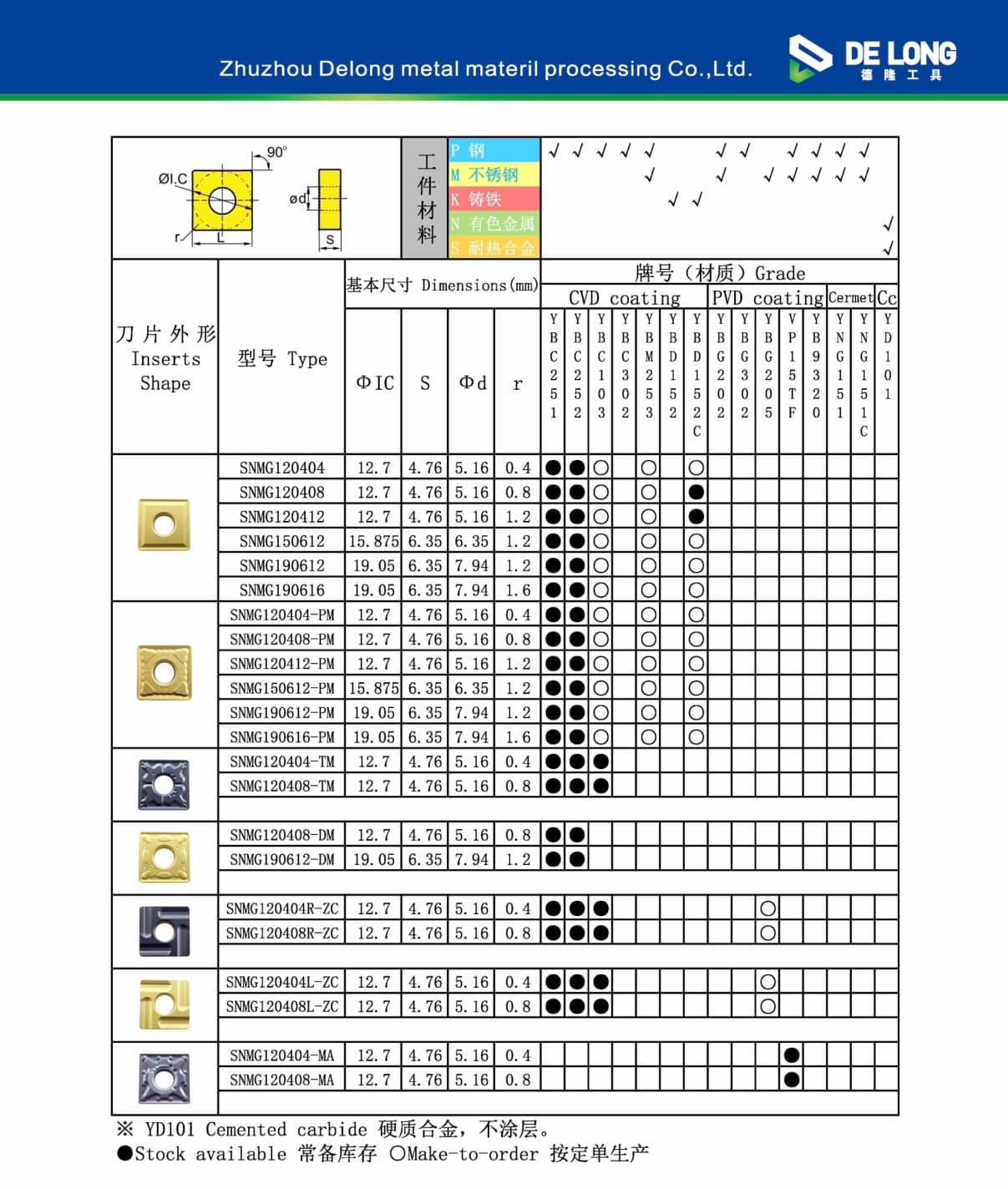 SNMG 图纸