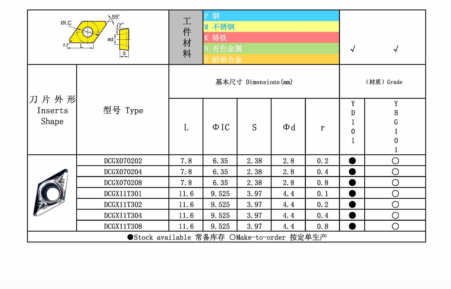 DCGX 图纸