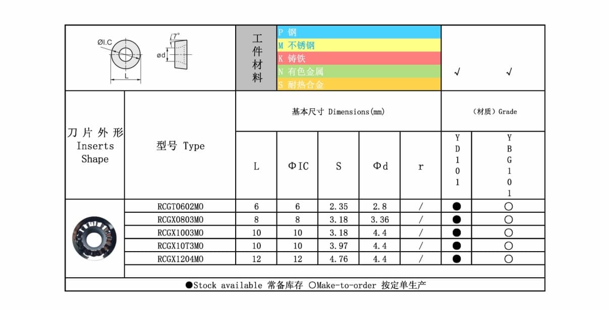 RCGX 图纸