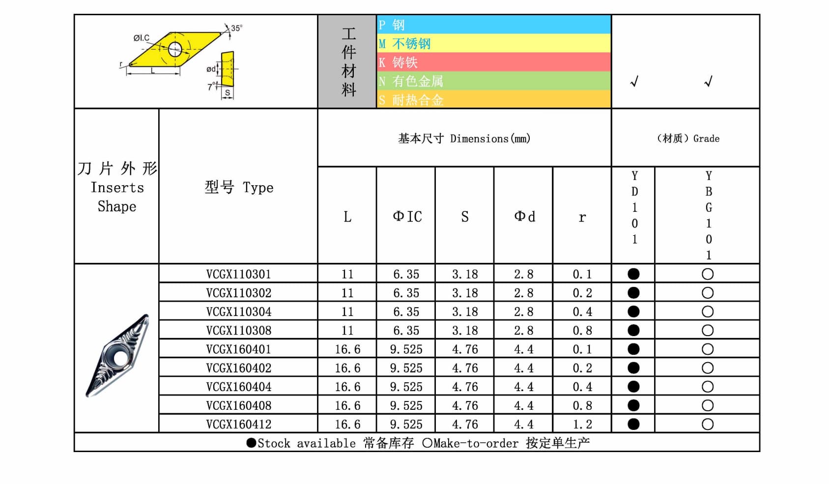 VCGX 图纸