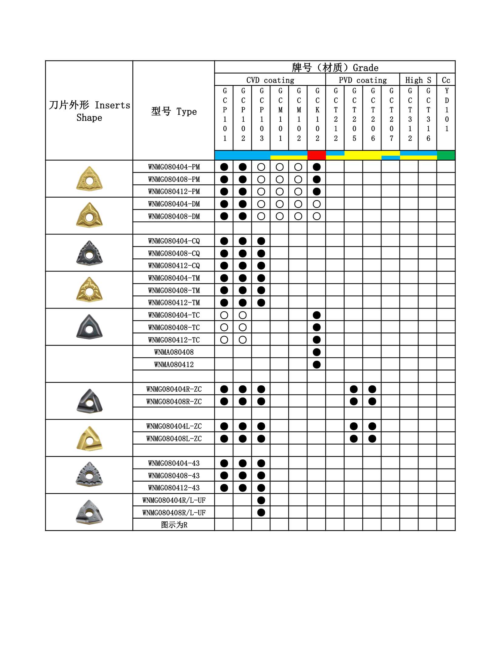 工齿书第 5 页