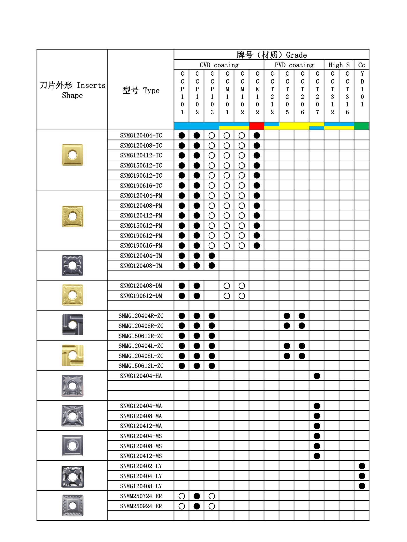 工齿书第 9 页