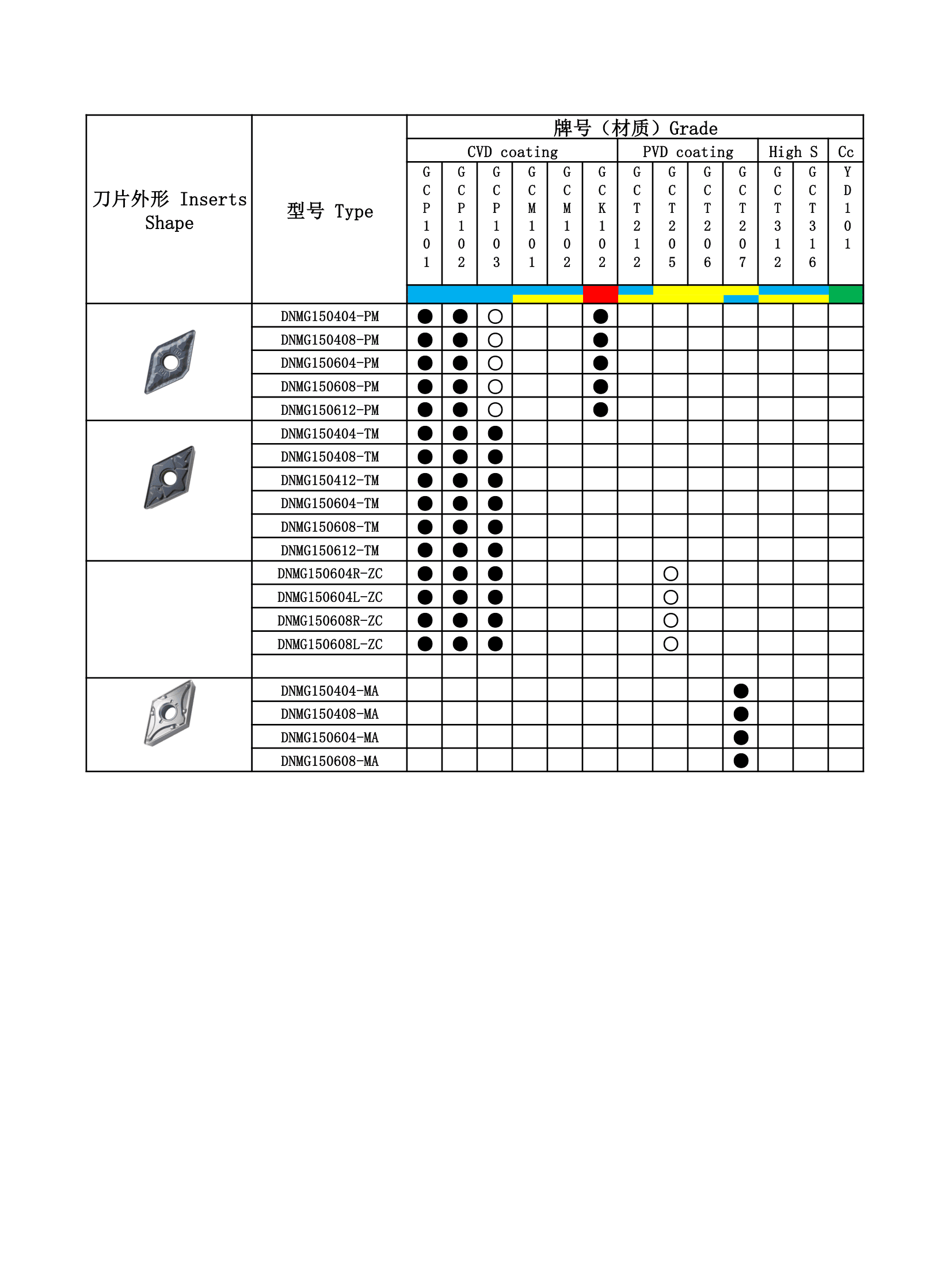 工齿书第 12 页