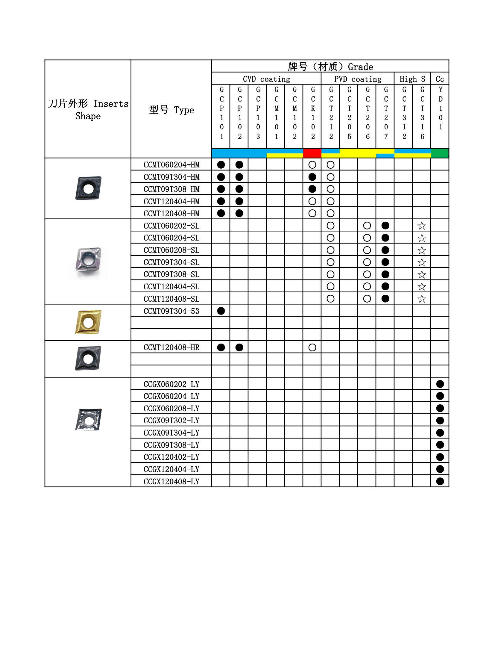 工齿书第 13 页
