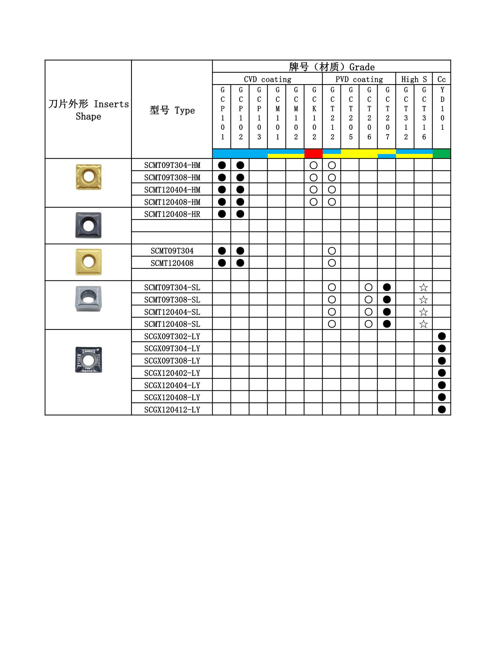 工齿书第 16 页