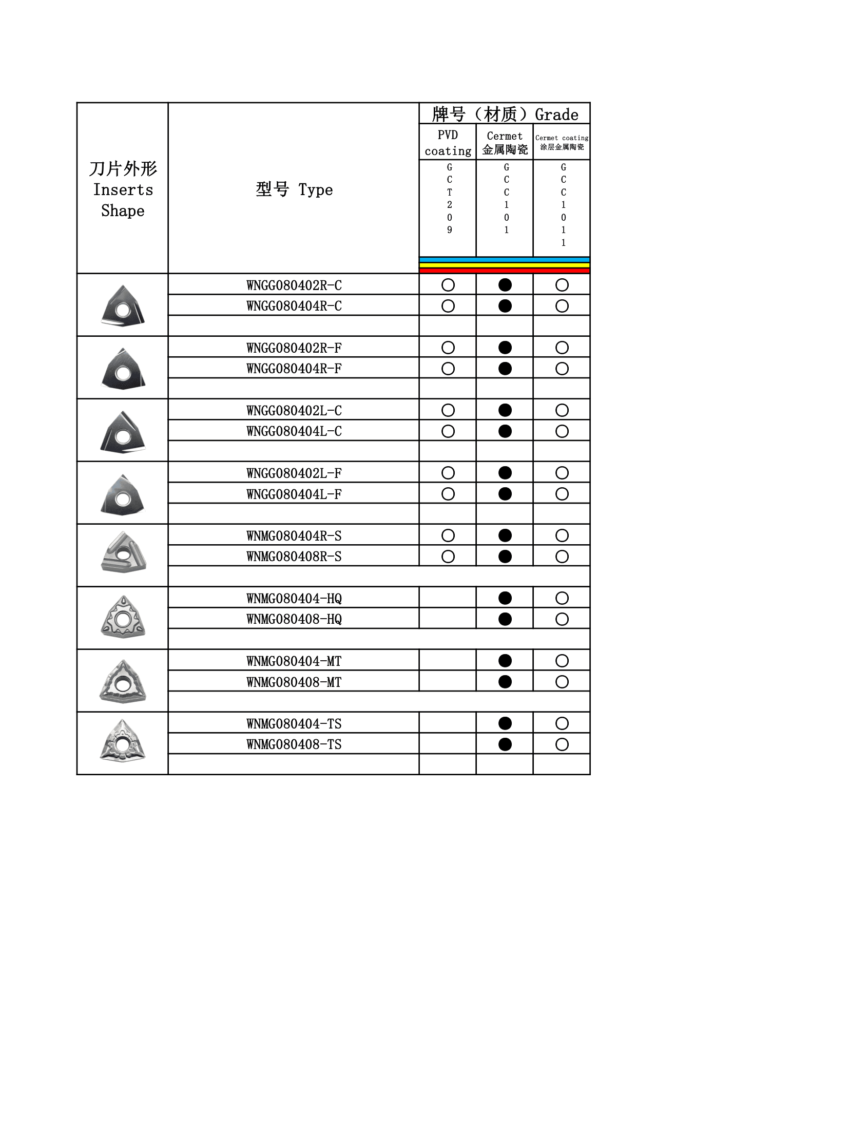 工齿书第 19 页