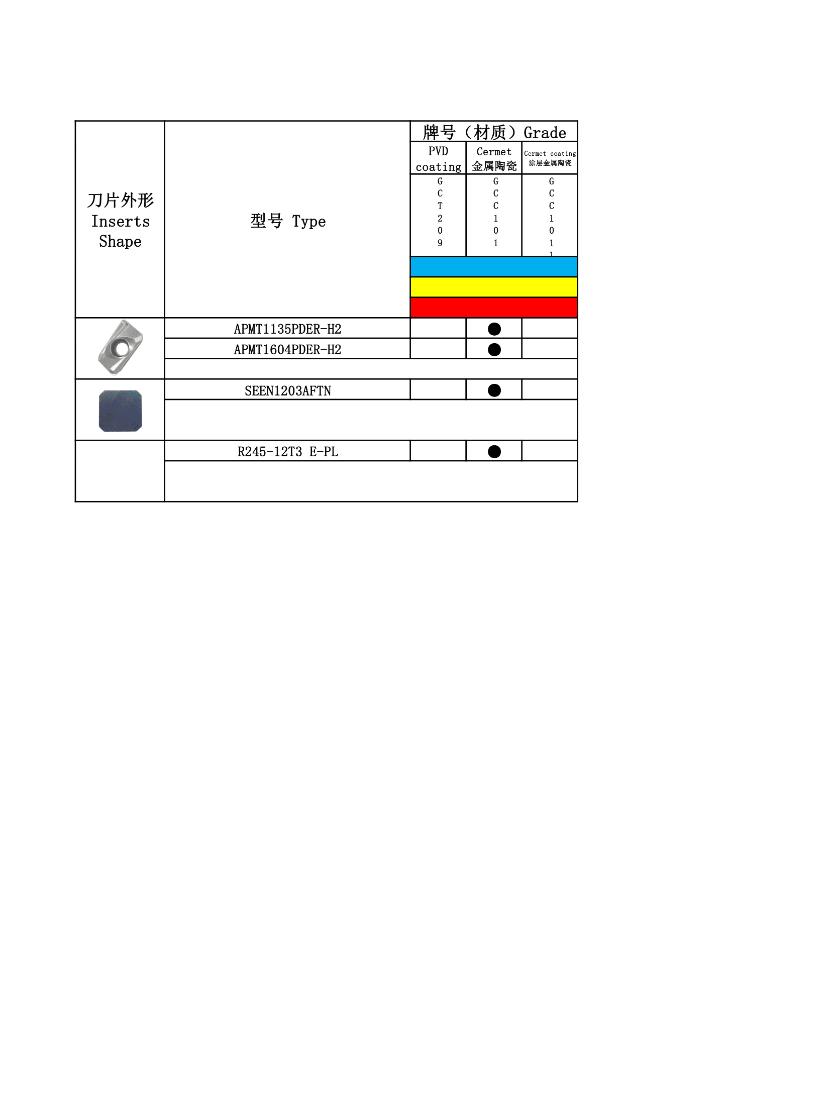 工齿书第 29 页