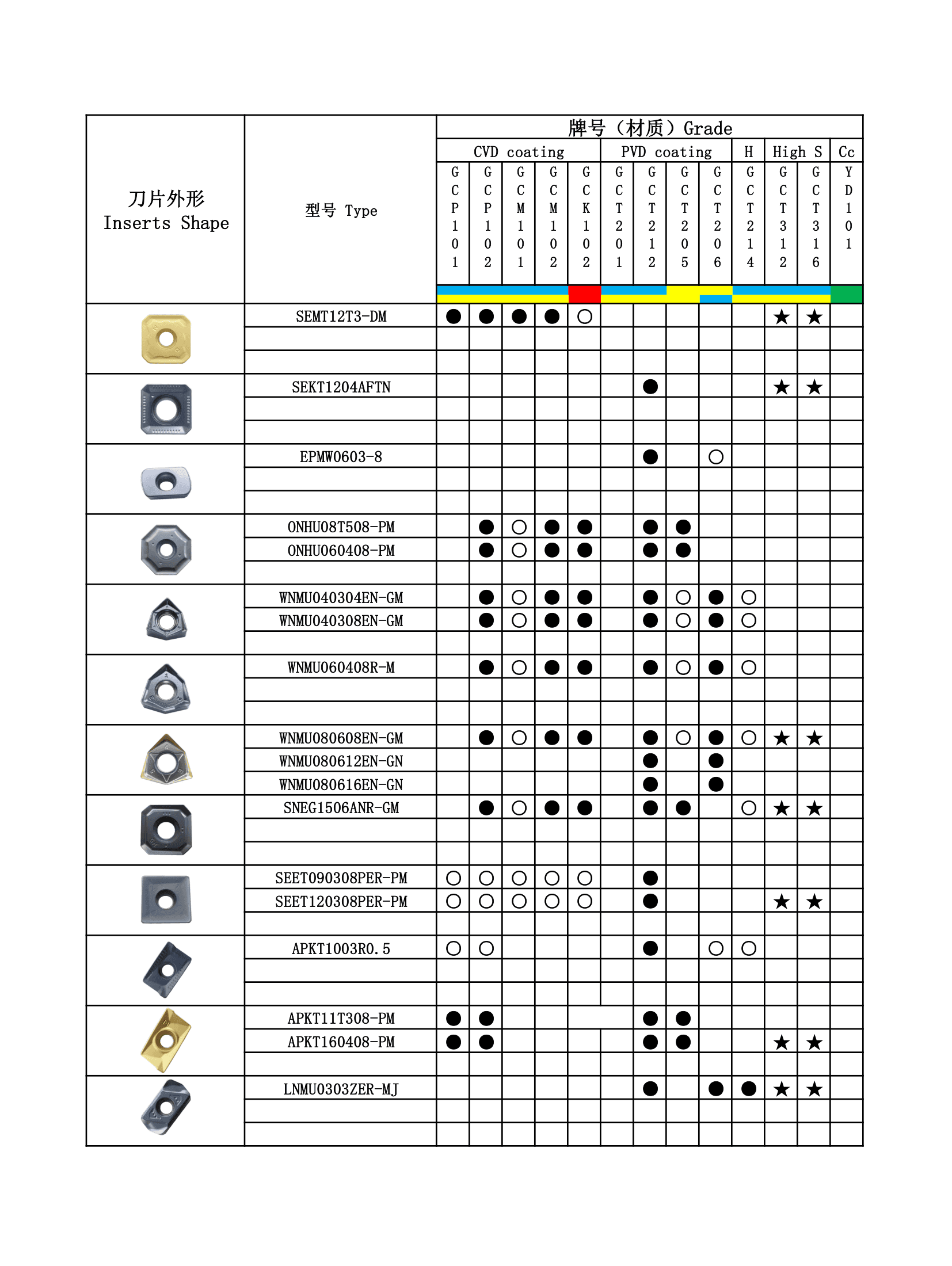 工齿书第 30 页