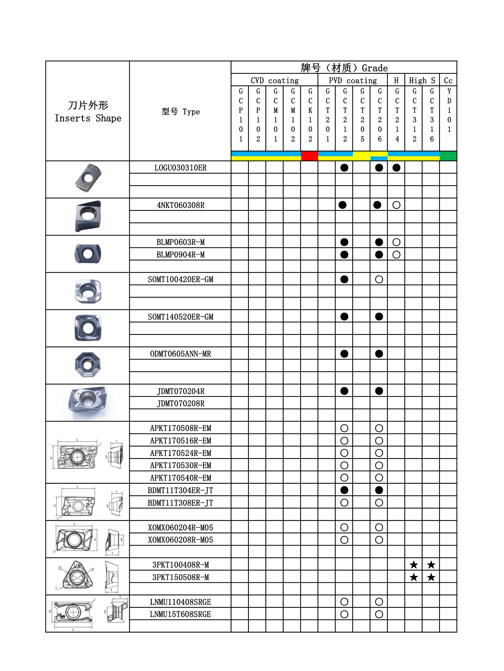 工齿书第 31 页