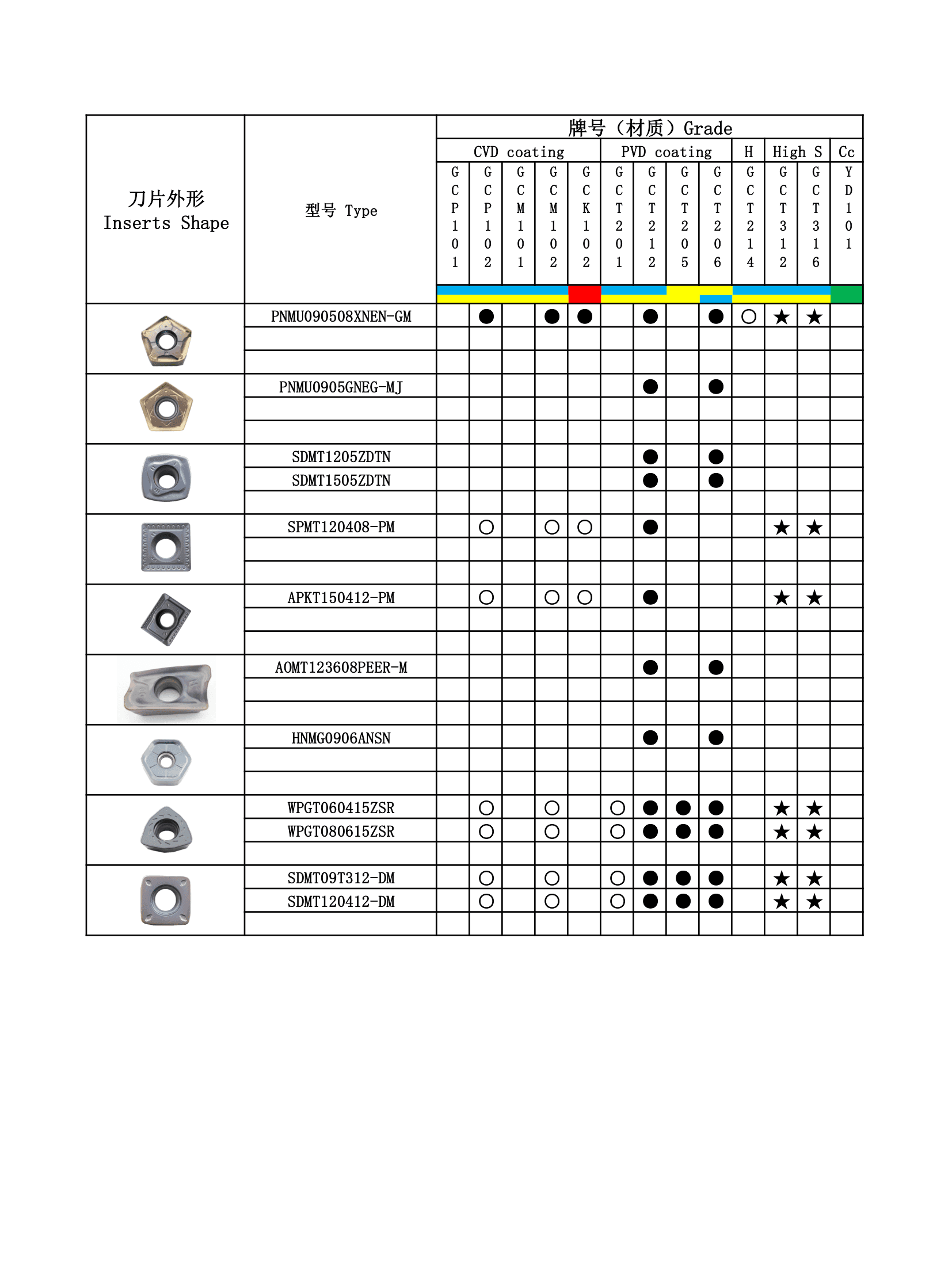 工齿书第 32 页