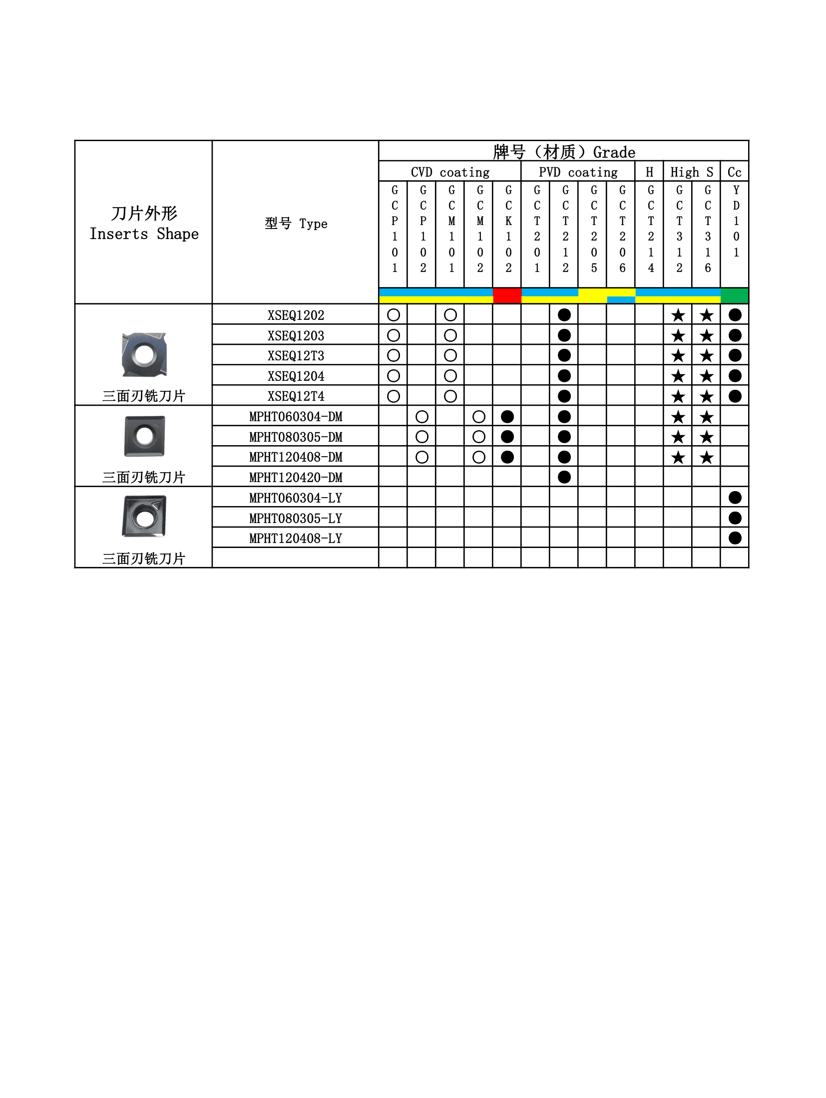 工齿书第 34 页