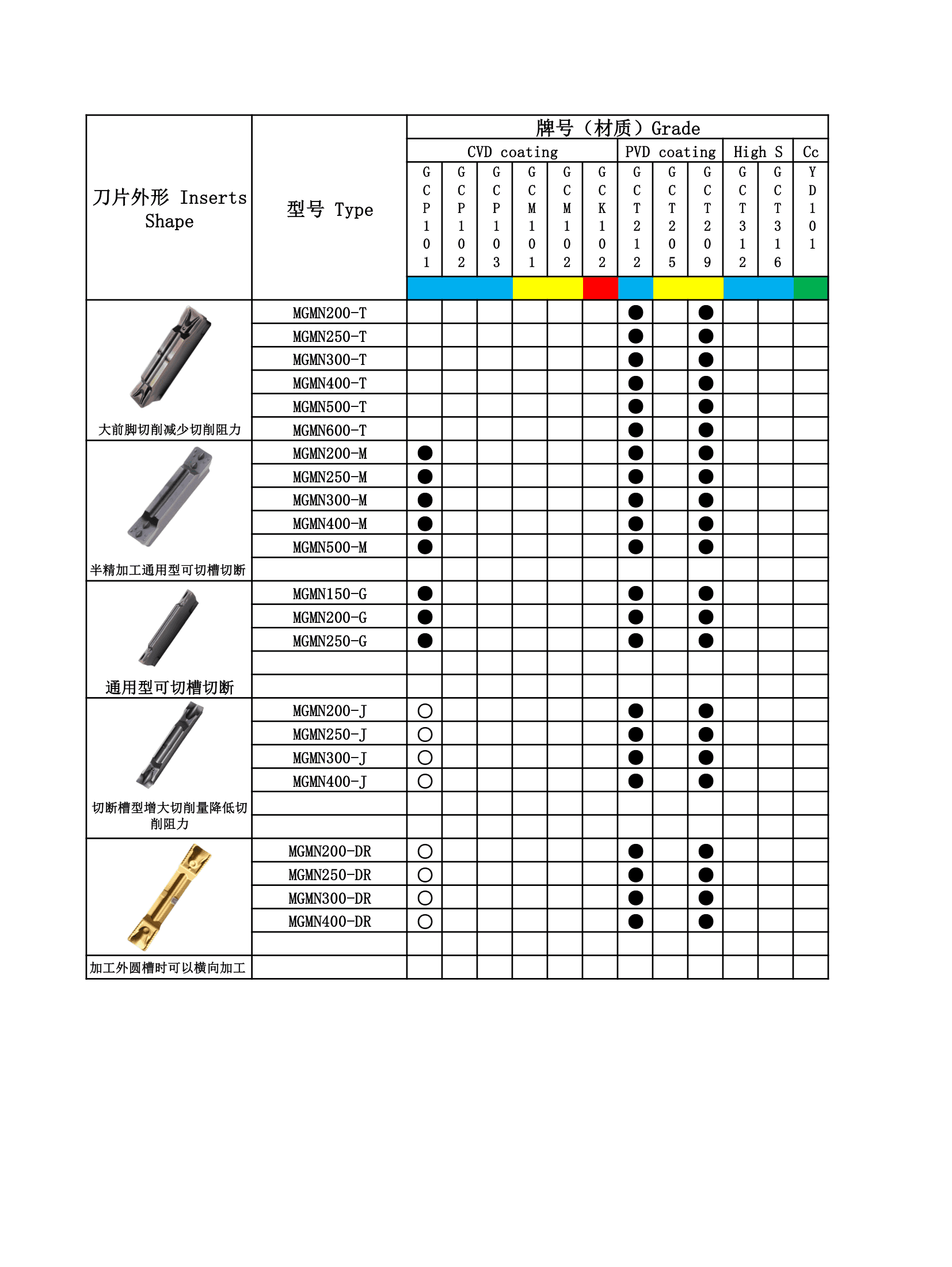 工齿书第 38 页