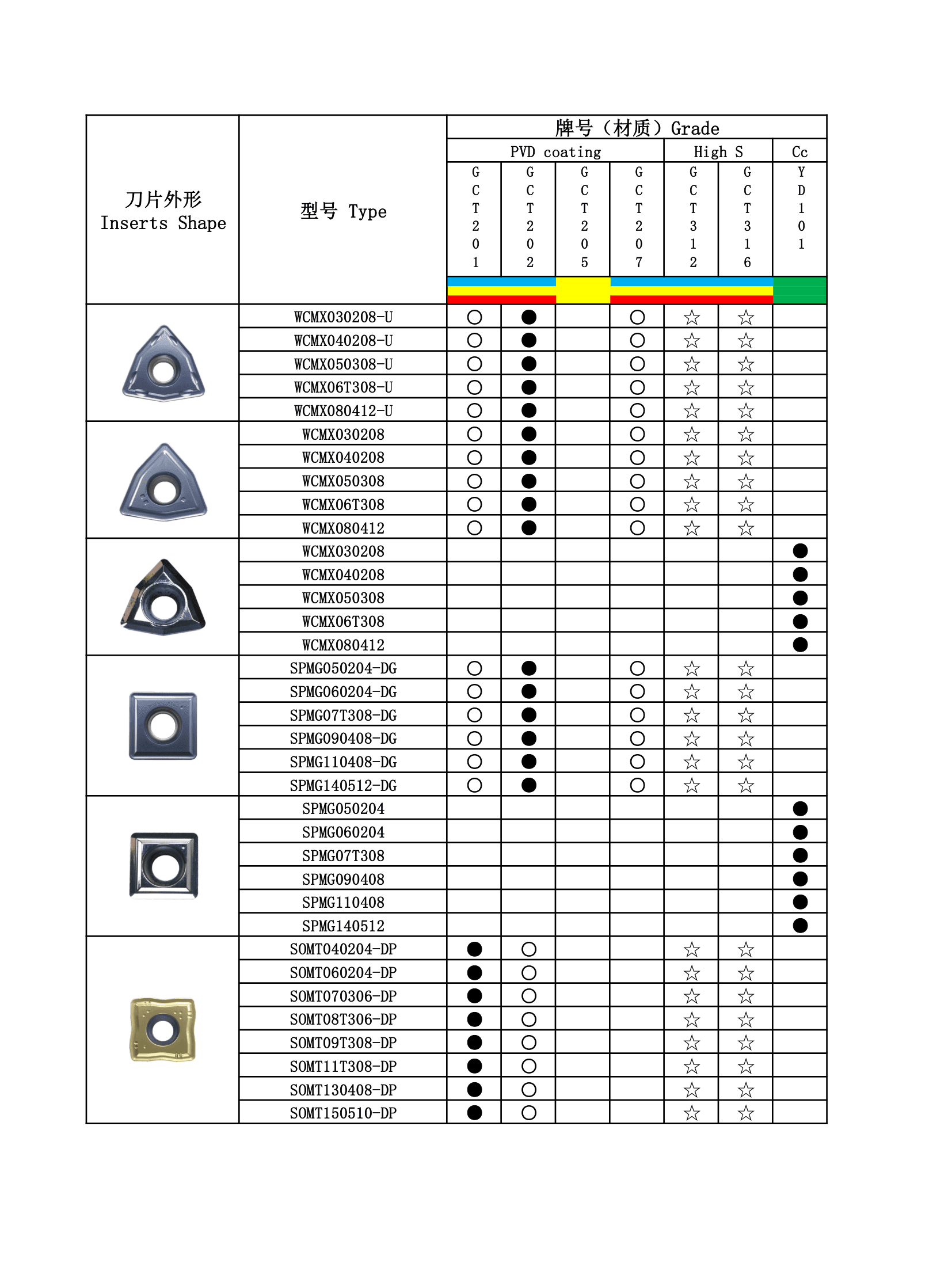 工齿书第 41 页