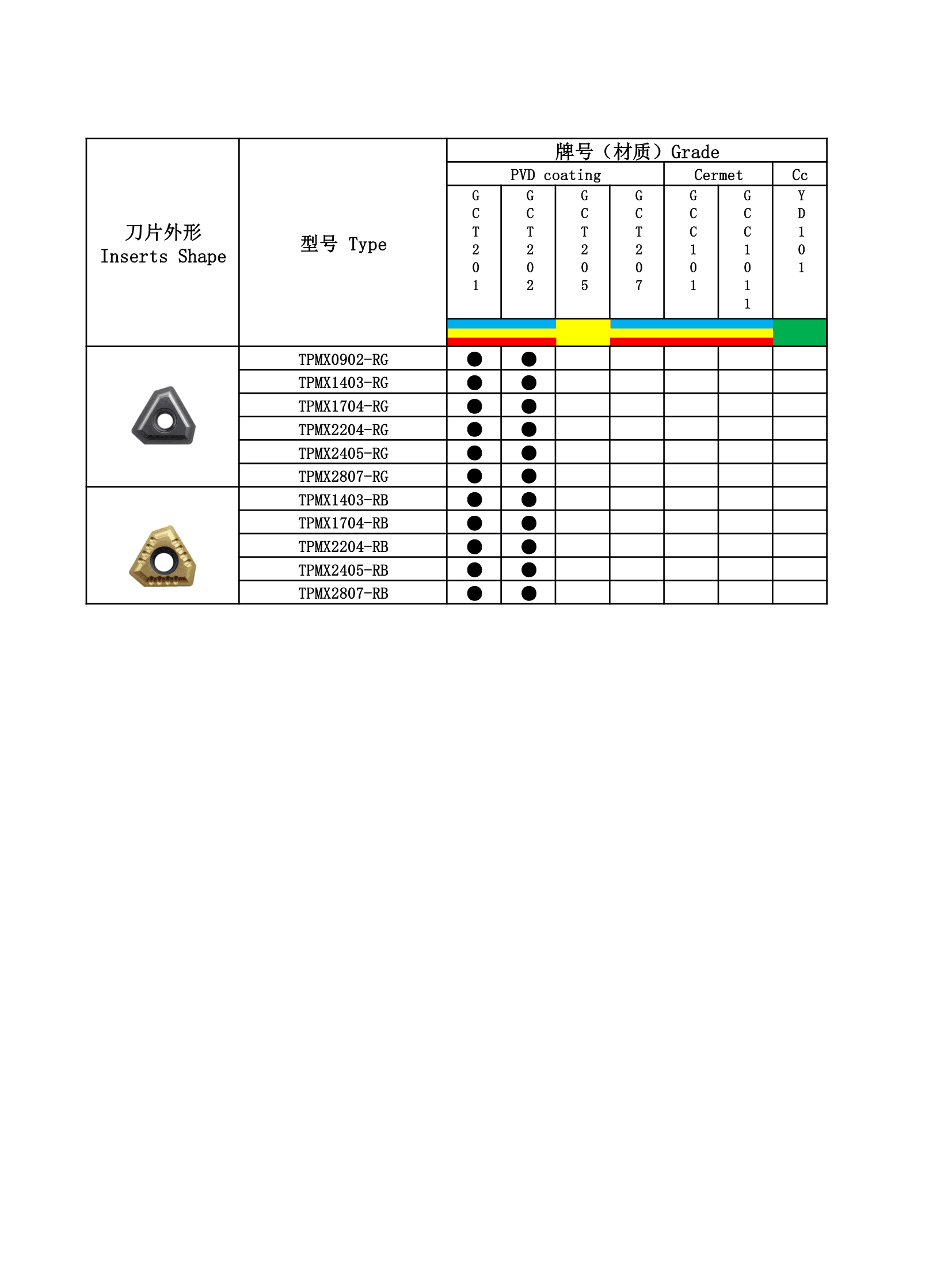 工齿书第 42 页