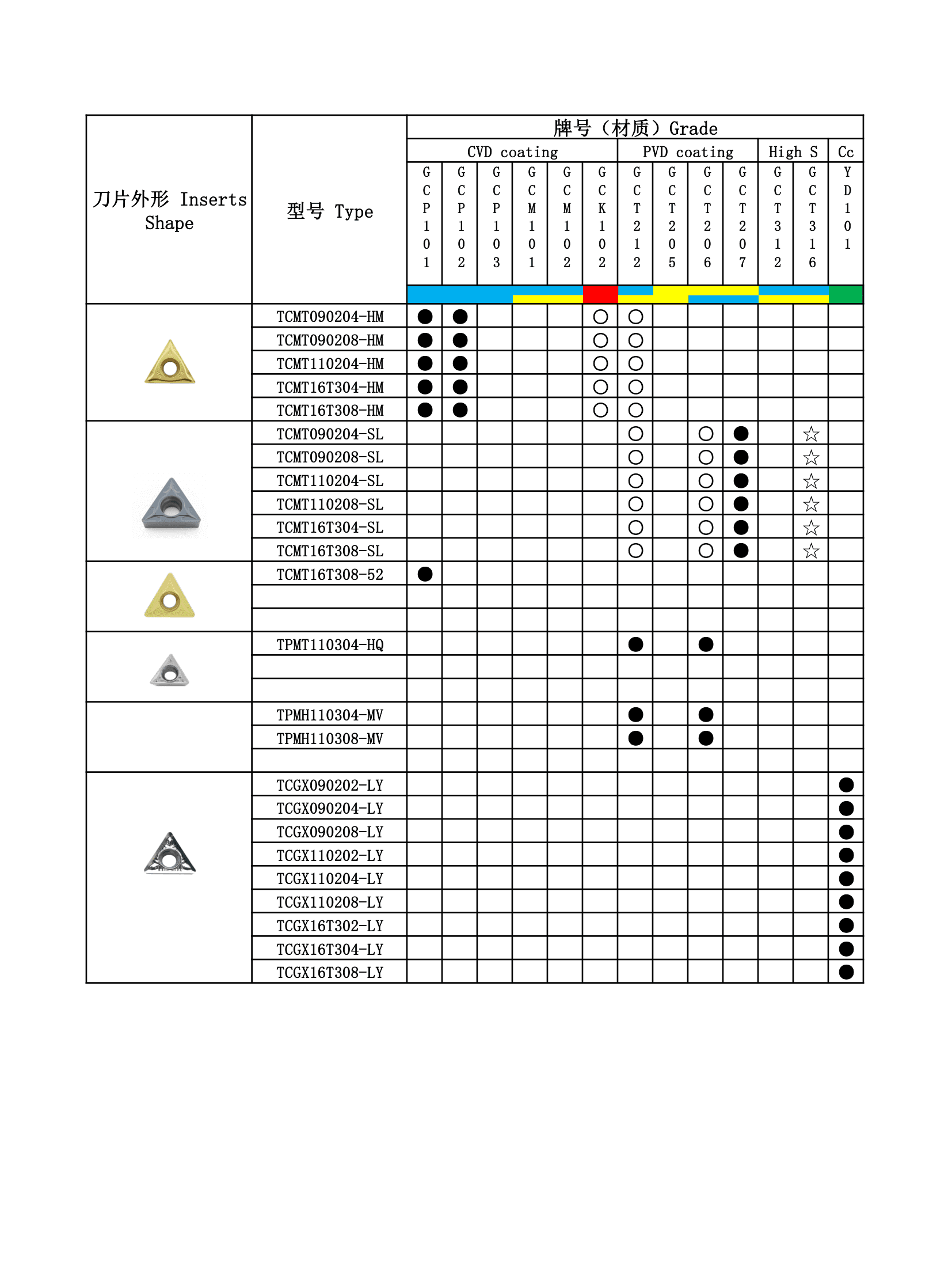 工齿书第 17 页