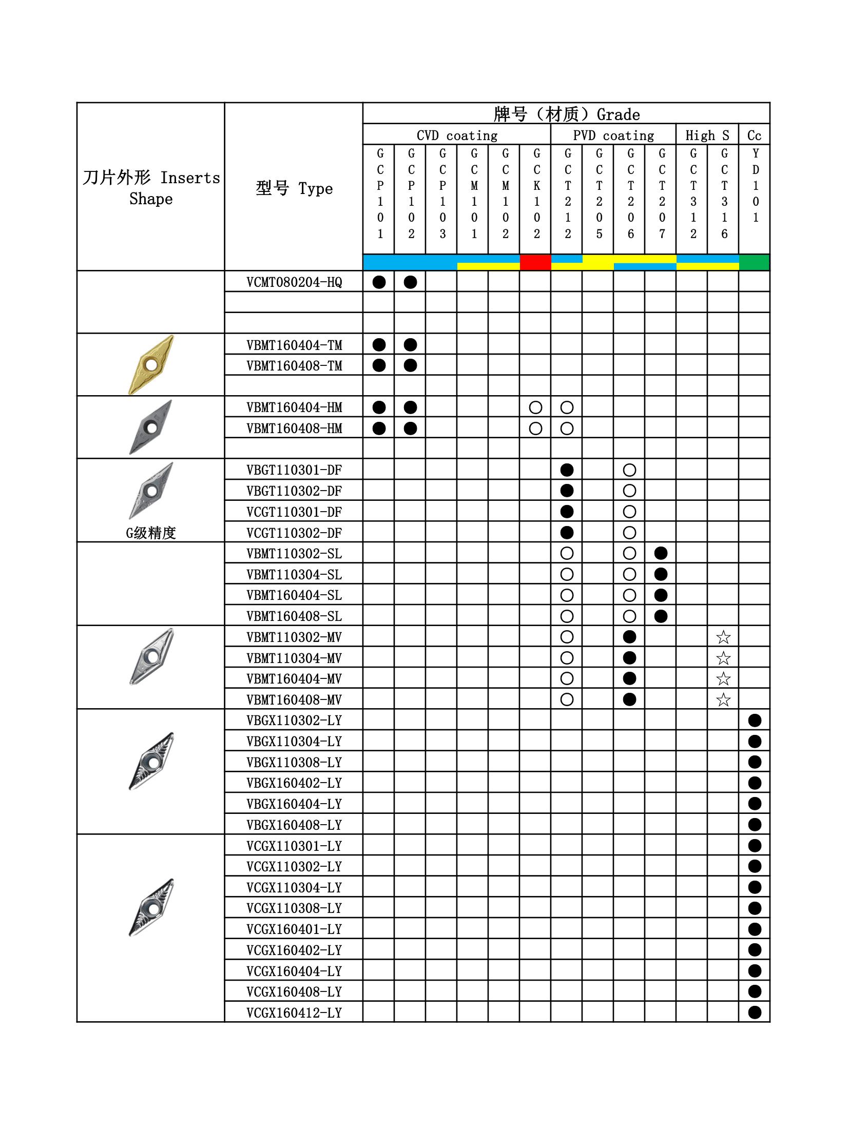工齿书第 18 页