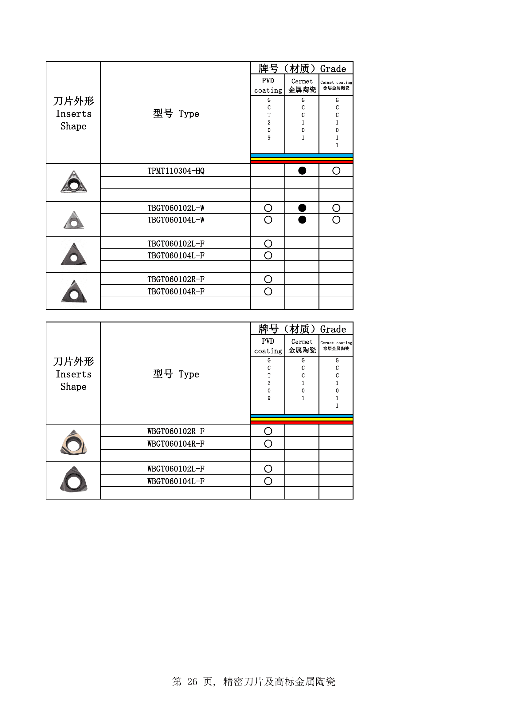 工齿书第 26 页